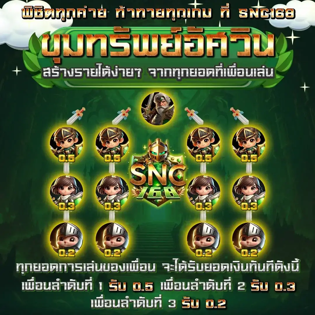 SLOTXO โปรแนะนำเพื่อน